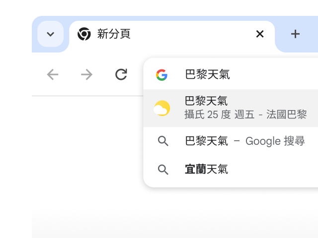 使用者在 Chrome 的網址列輸入「巴黎的天氣」,系統已立即產生搜尋結果。